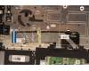Lenovo 5CB1H68349 Tastatur inkl. Topcase ASM_UKRH21CXFPETARGY