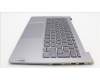Lenovo 5CB1H68354 Tastatur inkl. Topcase ASM_BULH21CXNFPETARGY