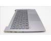 Lenovo 5CB1H68354 Tastatur inkl. Topcase ASM_BULH21CXNFPETARGY