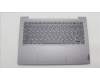 Lenovo 5CB1H68354 Tastatur inkl. Topcase ASM_BULH21CXNFPETARGY