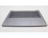 Lenovo 5CB1H68354 Tastatur inkl. Topcase ASM_BULH21CXNFPETARGY