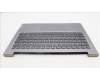 Lenovo 5CB1H68354 Tastatur inkl. Topcase ASM_BULH21CXNFPETARGY