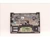 Lenovo 5CB1H68356 Tastatur inkl. Topcase ASM_ENGH21CXNFPETARGY