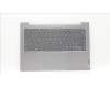 Lenovo 5CB1H68373 Tastatur inkl. Topcase ASM_RUSH21CXNFPETARGY