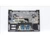 Lenovo 5CB1H68373 Tastatur inkl. Topcase ASM_RUSH21CXNFPETARGY