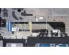 Lenovo 5CB1H68373 Tastatur inkl. Topcase ASM_RUSH21CXNFPETARGY