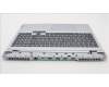 Lenovo 5CB1H68407 Tastatur inkl. Topcase ASM_ITA L82RD CG RGB