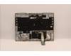 Lenovo 5CB1H68410 Tastatur inkl. Topcase ASM_LA SPA L82RD CG RGB