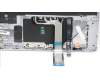 Lenovo 5CB1H68412 Tastatur inkl. Topcase ASM_POR L82RD CG RGB