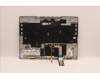 Lenovo 5CB1H68439 Tastatur inkl. Topcase ASM_ITA L82RD CG WH