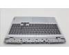 Lenovo 5CB1H68446 Tastatur inkl. Topcase ASM_SLV L82RD CG WH