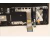 Lenovo 5CB1H68461 Tastatur inkl. Topcase ASM_UK L82RD SG RGB