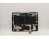 Lenovo 5CB1H68466 Tastatur inkl. Topcase ASM_GRE L82RD SG RGB