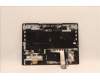 Lenovo 5CB1H68467 Tastatur inkl. Topcase ASM_HBW L82RD SG RGB