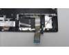 Lenovo 5CB1H68469 Tastatur inkl. Topcase ASM_HUN L82RD SG RGB