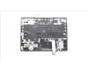 Lenovo 5CB1H68476 Tastatur inkl. Topcase ASM_POR L82RD SG RGB