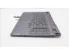 Lenovo 5CB1H68488 Tastatur inkl. Topcase ASM_BUL L82RD SG WH