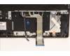 Lenovo 5CB1H68512 Tastatur inkl. Topcase schweiz L82RD SG WH