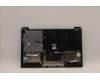 Lenovo 5CB1H68549 Tastatur inkl. Topcase ASM_UK L82R3 AB_NFP