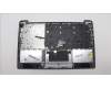 Lenovo 5CB1H68614 Tastatur inkl. Topcase ASM_TUR L82R3 CG_NFP