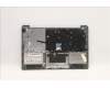 Lenovo 5CB1H68619 Tastatur inkl. Topcase ASM_KOR L82R3 CG_NFP