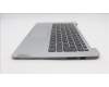 Lenovo 5CB1H68622 Tastatur inkl. Topcase ASM_FRA L82R3 CG_NFP