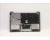 Lenovo 5CB1H68627 Tastatur inkl. Topcase ASM_HBW L82R3 CG_NFP