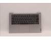 Lenovo 5CB1H70300 Tastatur inkl. Topcase ASM_NORDIC L82R3 CG_NFP