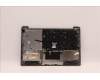 Lenovo 5CB1H70300 Tastatur inkl. Topcase ASM_NORDIC L82R3 CG_NFP
