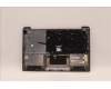 Lenovo 5CB1H70311 Tastatur inkl. Topcase ASM_JPN L82R3 CG_NFP