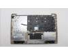 Lenovo 5CB1H70373 Tastatur inkl. Topcase ASM_JPN L82R3 SA_NFP