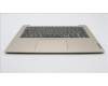 Lenovo 5CB1H70373 Tastatur inkl. Topcase ASM_JPN L82R3 SA_NFP