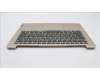 Lenovo 5CB1H70373 Tastatur inkl. Topcase ASM_JPN L82R3 SA_NFP