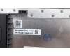 Lenovo 5CB1H70409 Tastatur inkl. Topcase ASM_TUR L82R4 FPCG