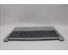 Lenovo 5CB1H70429 Tastatur inkl. Topcase ASM_EURO ENG L82R4 FPCG