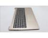 Lenovo 5CB1H70458 Tastatur inkl. Topcase ASM_SLV L82R4 FPSD