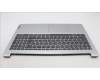 Lenovo 5CB1H70737 Tastatur inkl. Topcase ASM_CZE/SLK L82R4 NFPCG
