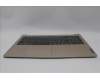 Lenovo 5CB1H70750 Tastatur inkl. Topcase ASM_LA SPA L82R4 NFPSD