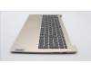 Lenovo 5CB1H70773 Tastatur inkl. Topcase ASM_JPN L82R4 NFPSD