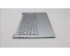 Lenovo 5CB1H70801 Tastatur inkl. Topcase ASM_BEL L82SV CG