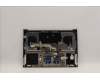 Lenovo 5CB1H70803 Tastatur inkl. Topcase ASM_BUL L82SV CG