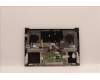 Lenovo 5CB1H70806 Tastatur inkl. Topcase ASM_EURO ENG L82SV CG