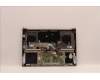 Lenovo 5CB1H70820 Tastatur inkl. Topcase ASM_NORDIC L82SV CG