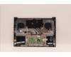 5CB1H70832 Lenovo COVER Upper Case ASM_ARA L82SV SG