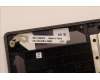 Lenovo 5CB1H70835 Tastatur inkl. Topcase ASM_BUL L82SV SG