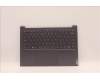Lenovo 5CB1H70838 Tastatur inkl. Topcase ASM_EURO ENG L82SV SG