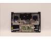 Lenovo 5CB1H70844 Tastatur inkl. Topcase ASM_HBW L82SV SG