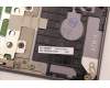 Lenovo 5CB1H70849 Tastatur inkl. Topcase ASM_JPN L82SV SG