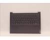 Lenovo 5CB1H70855 Tastatur inkl. Topcase ASM_SLV L82SV SG