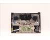 Lenovo 5CB1H70855 Tastatur inkl. Topcase ASM_SLV L82SV SG